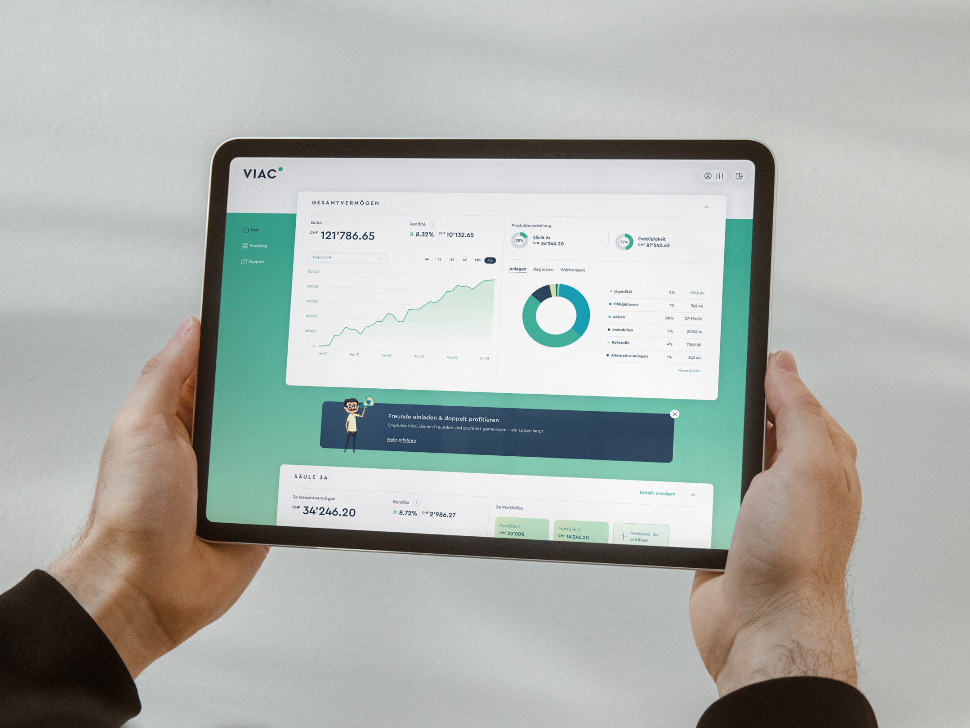 VIAC hat mit der Lancierung ihrer digitalen 3a Vorsorgelösung 2017 den Finanzmarkt kräftig durchgeschüttelt